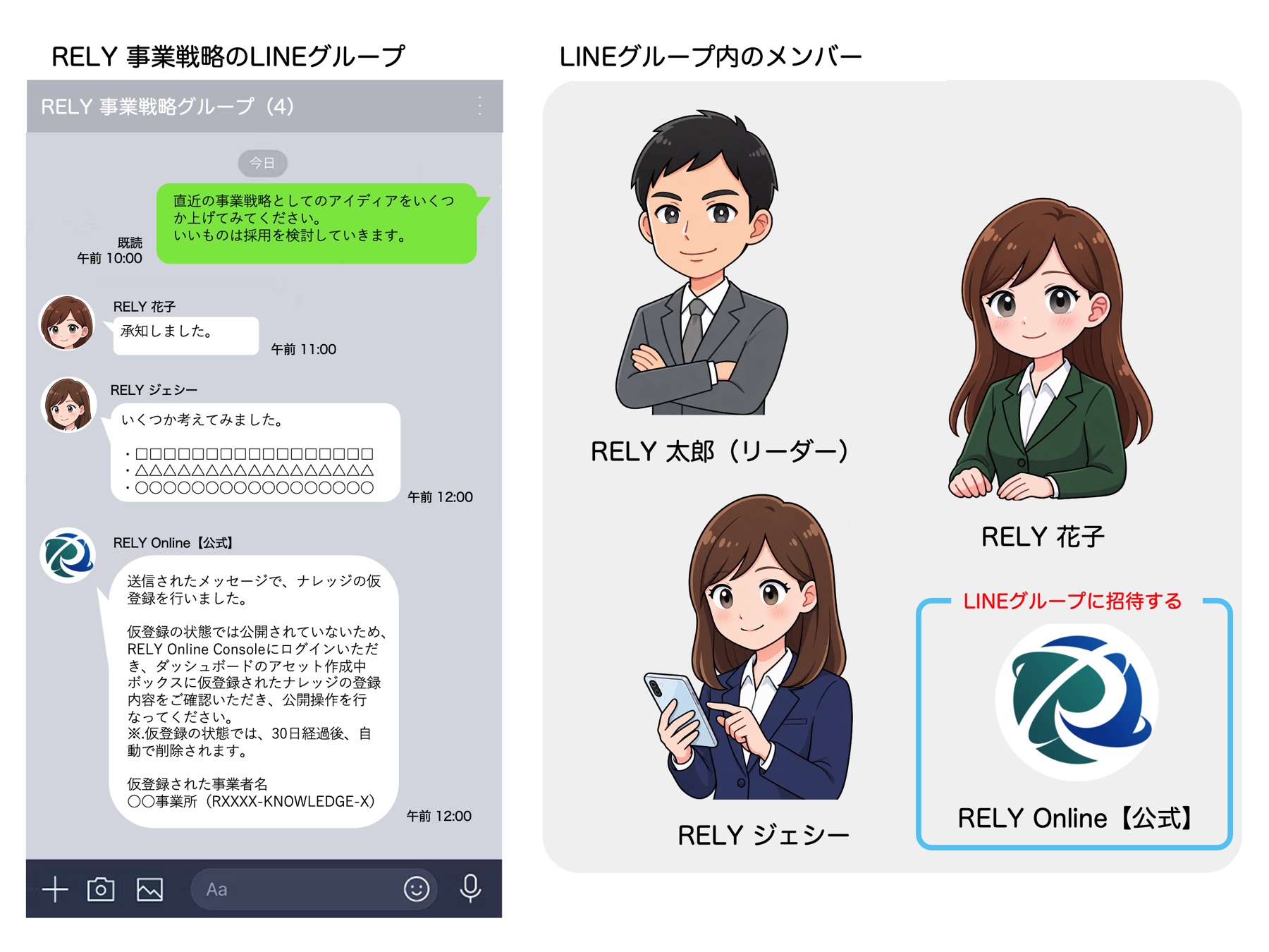 「LINEグループ内のコメントから抽出」